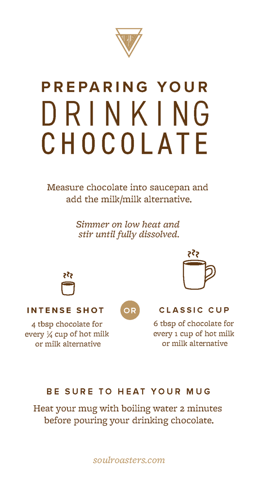 Hot Chocolate Brew Guide